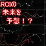 【MT4,MT5両対応】RCIの未来読みインジケーター,レビュー,検証,徹底評価,口コミ,情報商材,豪華特典,評価,キャッシュバック,激安