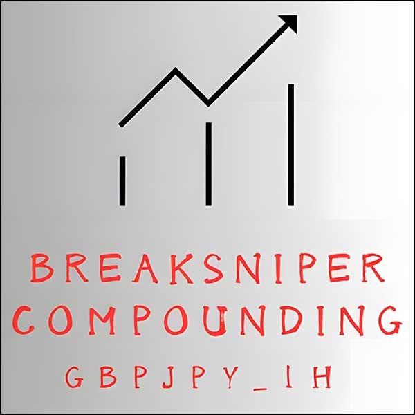 BreakSniper Compounding_GBPJPY_1H