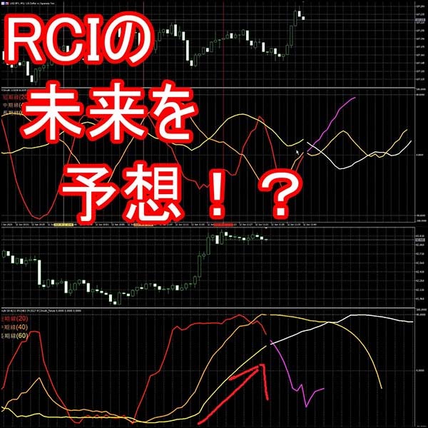 【MT4,MT5両対応】RCIの未来読みインジケーター