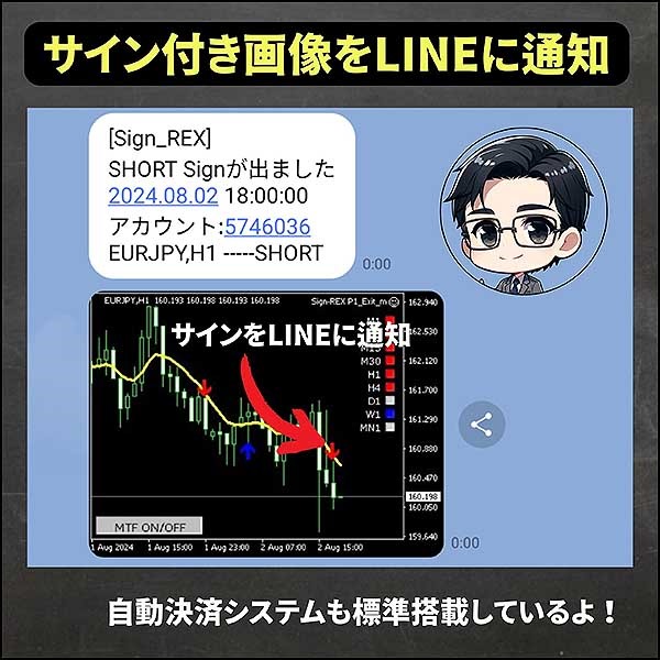 Sign-REX Sign&LINE ツール+マニュアルセット,レビュー,検証,徹底評価,口コミ,情報商材,豪華特典,評価,キャッシュバック,激安