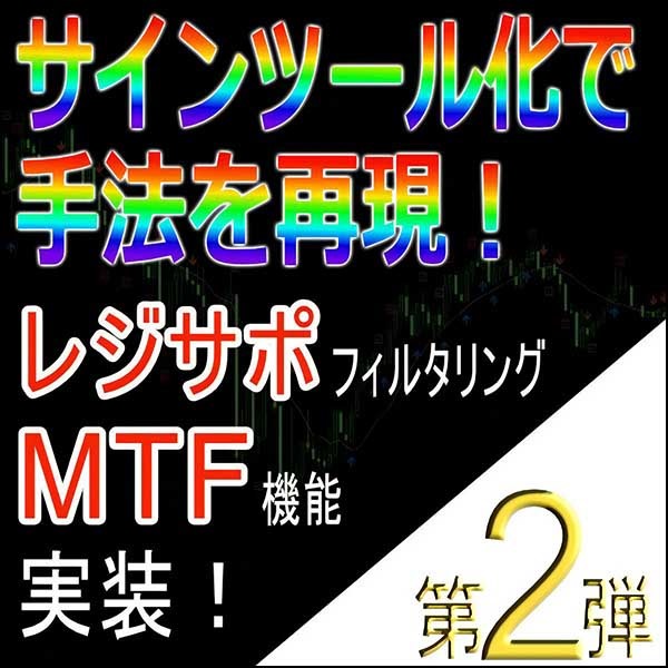 手法第２弾「海外で大人気のSupertrendを使った手法！」