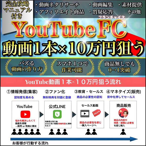 YouTubeFC（フランチャイズ）,レビュー,検証,徹底評価,口コミ,情報商材,豪華特典,評価,キャッシュバック,激安