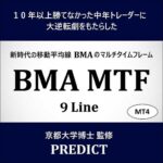 新時代の移動平均線BMAのマルチタイムフレームBMA追加用「BMAMTF」MT4用,レビュー,検証,徹底評価,口コミ,情報商材,豪華特典,評価,キャッシュバック,激安