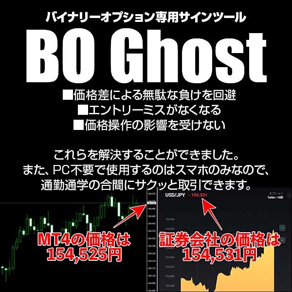 ＢＯ　Ｇｈｏｓｔ