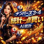 迷いを、確信へ。NUMBERS 一点統計予想 AI PRO,レビュー,検証,徹底評価,口コミ,情報商材,豪華特典,評価,キャッシュバック,激安