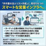 Direction OS BtoB自動顧客抽出システム,レビュー,検証,徹底評価,口コミ,情報商材,豪華特典,評価,キャッシュバック,激安