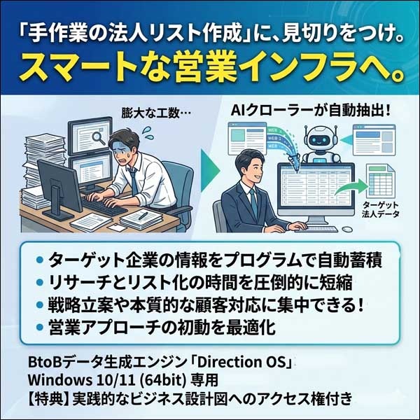 Direction OS BtoB自動顧客抽出システム,レビュー,検証,徹底評価,口コミ,情報商材,豪華特典,評価,キャッシュバック,激安