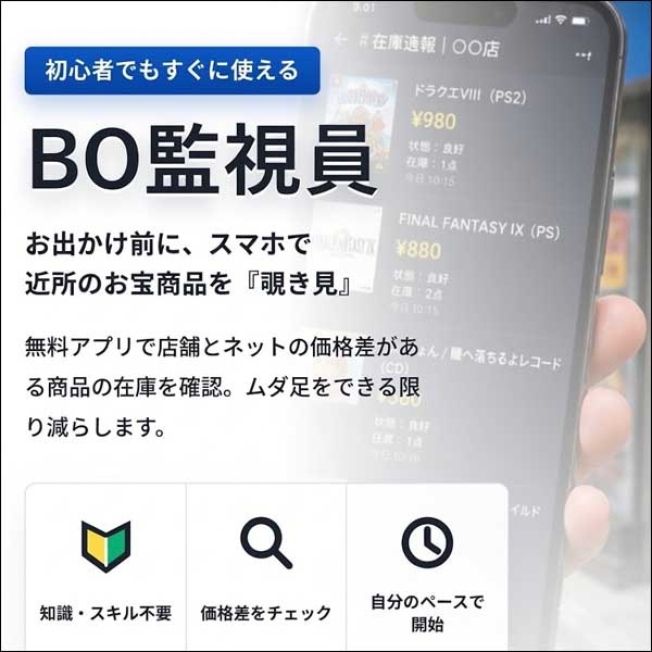 BO監視員,レビュー,検証,徹底評価,口コミ,情報商材,豪華特典,評価,キャッシュバック,激安