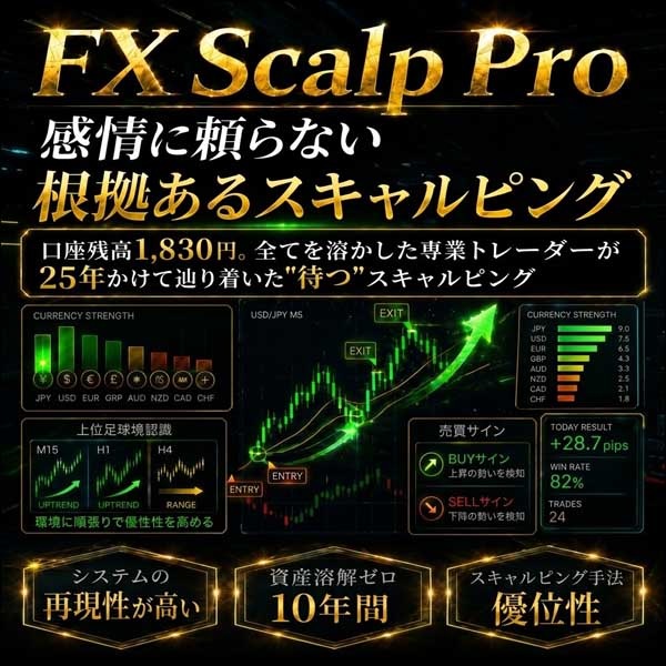 FX Scalp Pro,レビュー,検証,徹底評価,口コミ,情報商材,豪華特典,評価,キャッシュバック,激安