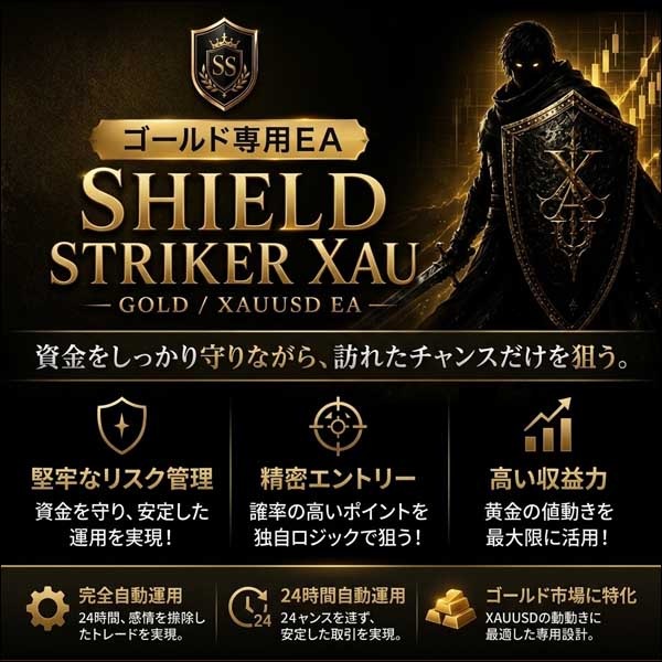 FXゴールド専用EA